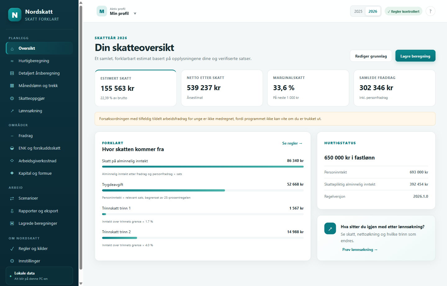 Nordskatt viser et samlet skatteestimat for en fiktiv profil med skatt, netto, marginalskatt, fradrag og forklarte skattekomponenter.